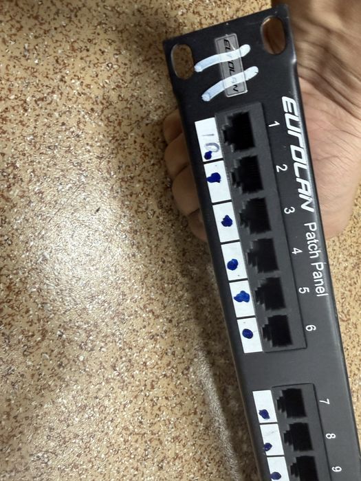 Патч панель eurolan оригинал