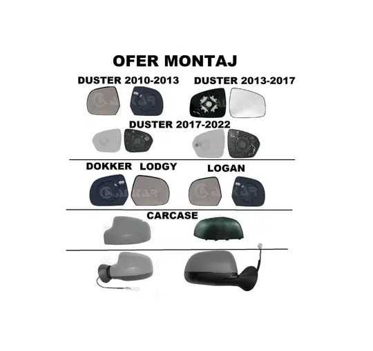Oglinda Dacia Logan Duster Dokker Lodgy gram sticla stanga dreapta