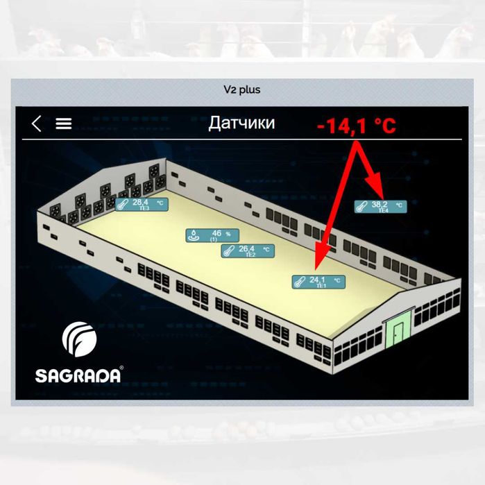 Гофра панели и автоматический климат-контроль для охлаждения птичников