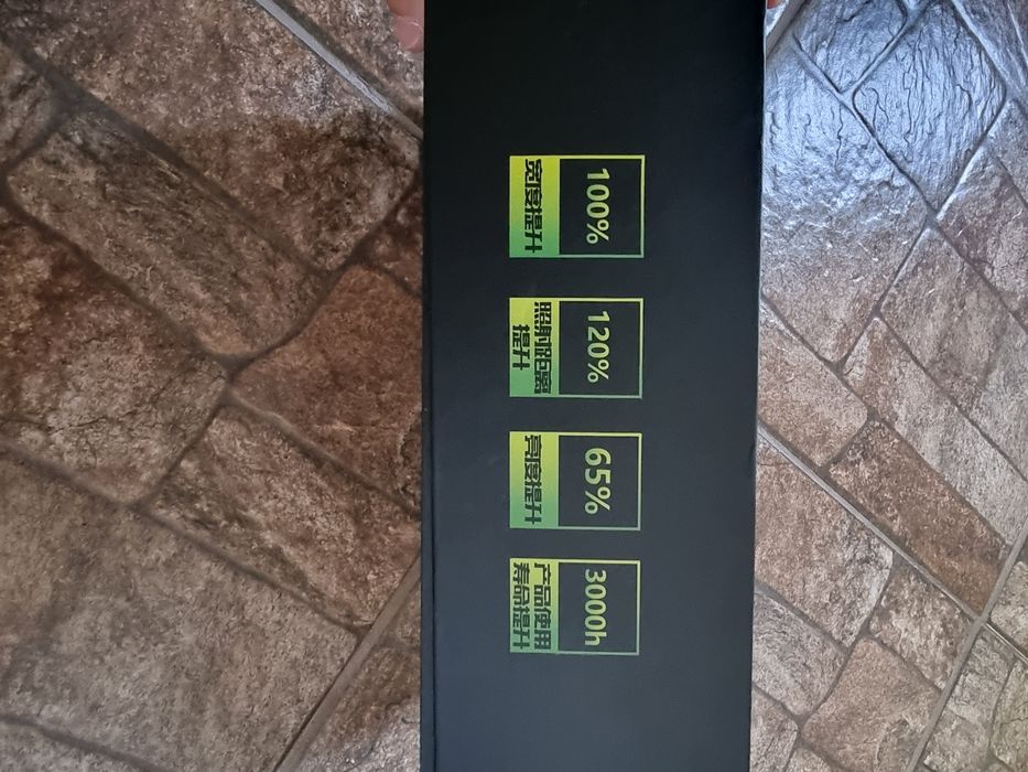 LED светодиодная линза