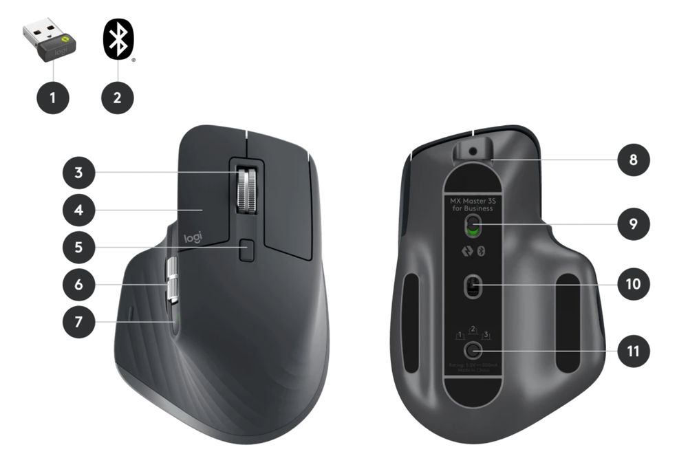 Logitech MX Master 3s bluetooth edition