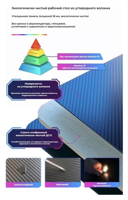 Компьютерный стол и стул