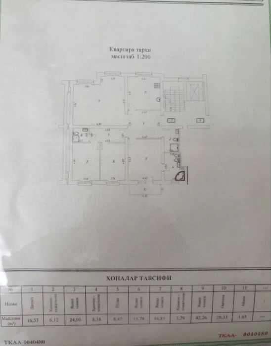 Квартира вторичка 4 комнатная Госпитальный Мирабад