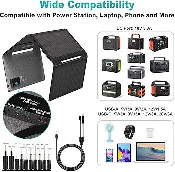 Portable Solar Panel, 60W Foldable with USB-A, USB-C and DC output
