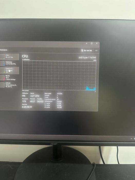 ASUS TUF A15 Ryzen 7 7435hs Nvidia 4060 8GB