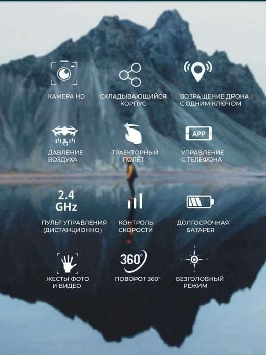 Новый Дрон с камерой