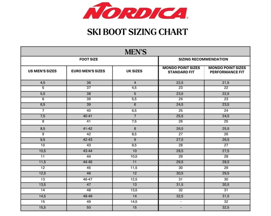 Ски обувки Doberman Aggressor WC 150
