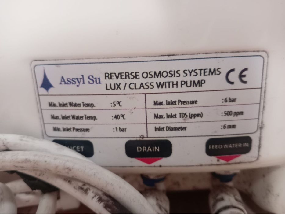 Фильтр очистка воды