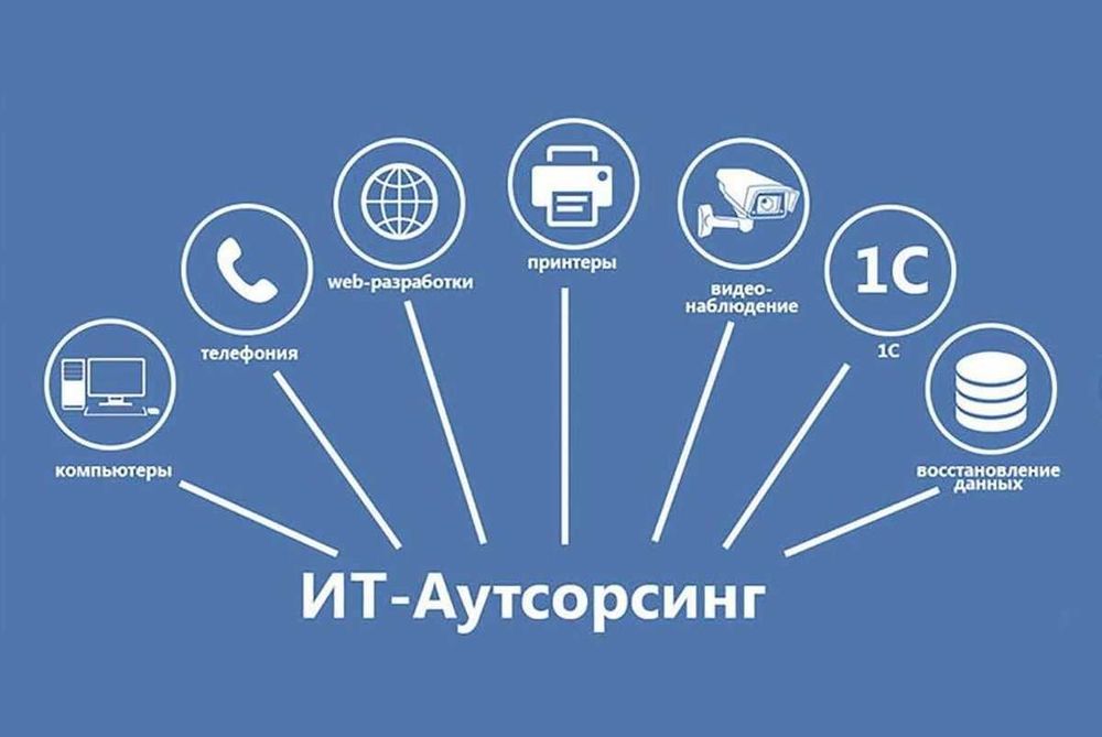 Услуги IT специалиста