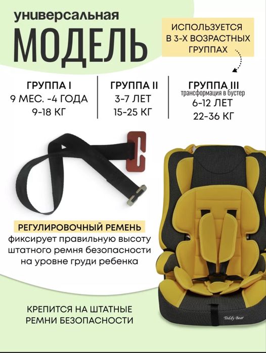 Детское автокресло