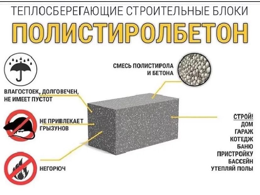 Полистиролбетонные блоки