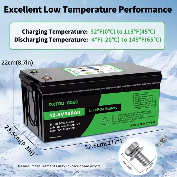 Baterie LiFePo4 12v 300Ah + Invertor 12v 2000w (Peak Maxim 4000w)