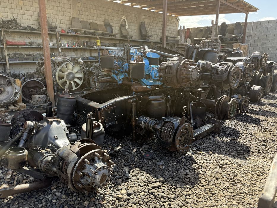 Авторазбор Man tgx