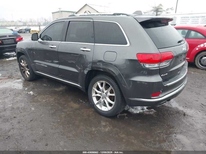 Jeep Grand Cherokee Limited Overland Summit 3,6 pentastar 5,7 Hemi