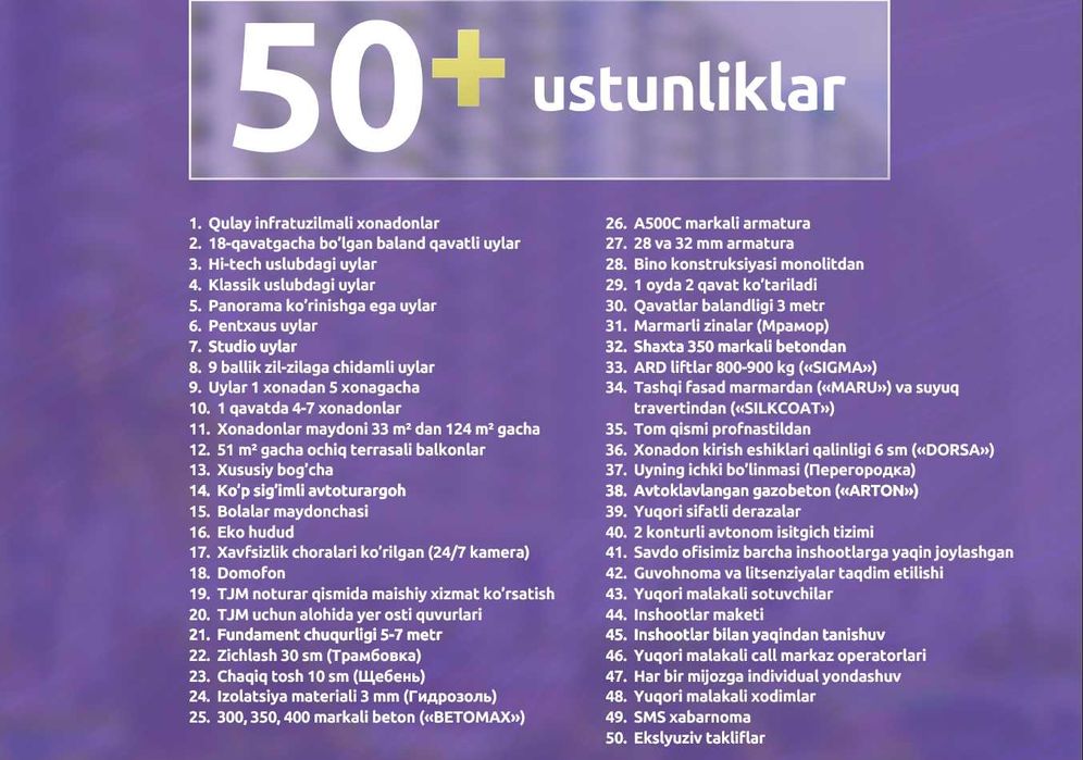 Xon Saroy. ЖК "Orzular"