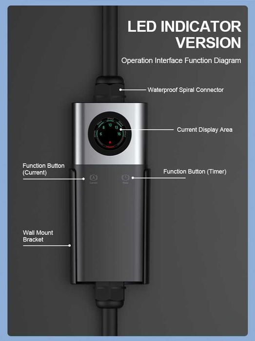 Зарядна Станция за Електромобил, 3.7 kW, Тип 2, Всички Екстри.WiFi/LED
