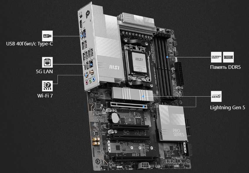 Msi PRO x870-p WiFi AMD am5