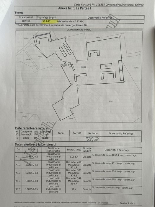 Ferma Bihor Salonta Baia Veche