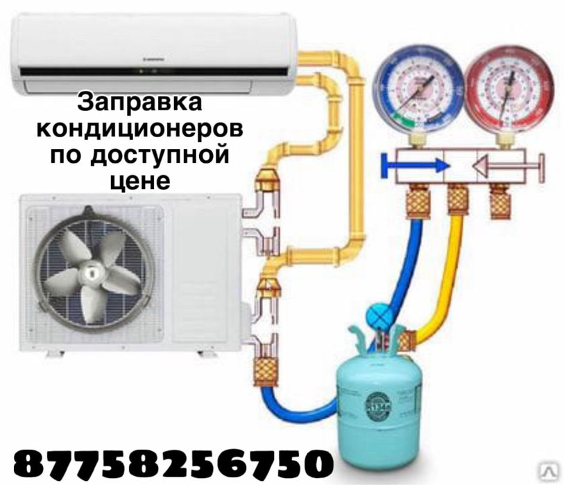 Чистка и заправка кондиционеров по доступной цене