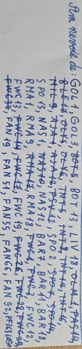 Cartonase panini FIFA 365 adrenalyn XL 2025 si 2026