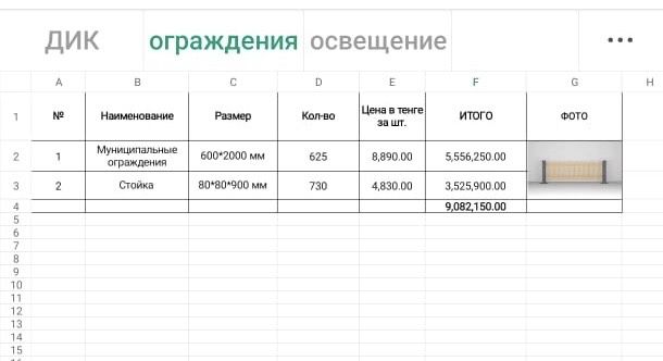 Защитное ограждение