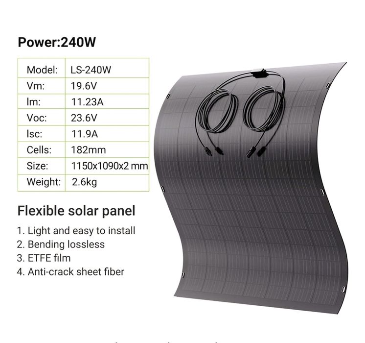 Panou solar flexibil 2 X 240W