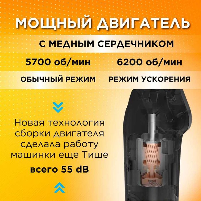 Электробритва Xiaomi Youpin Riwa