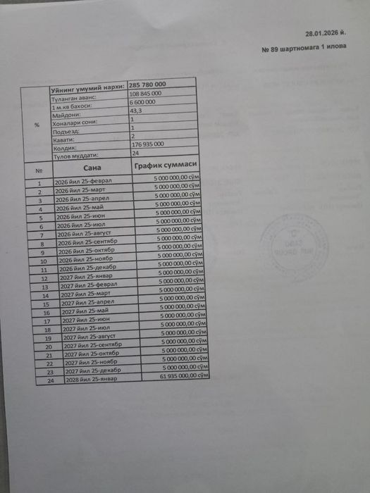 Тошкент вилояти Нурафшон ситйда қурилайотган 1 хонали хонадон сотилади