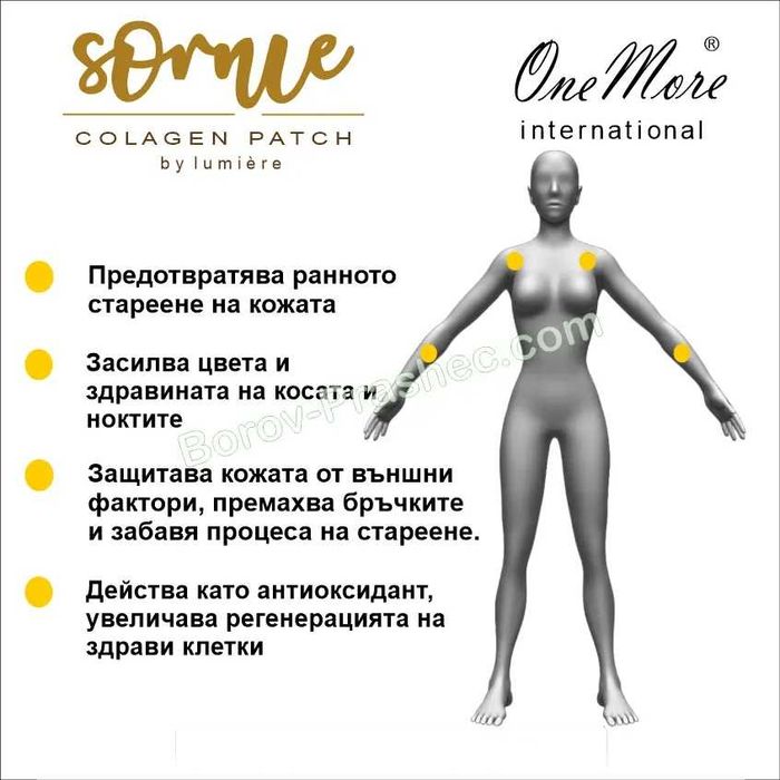 Колагенови пластири