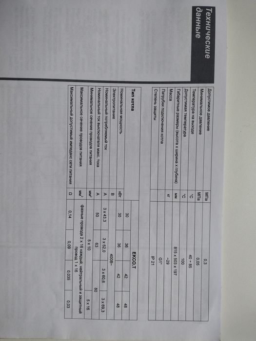 Продам электро котёл