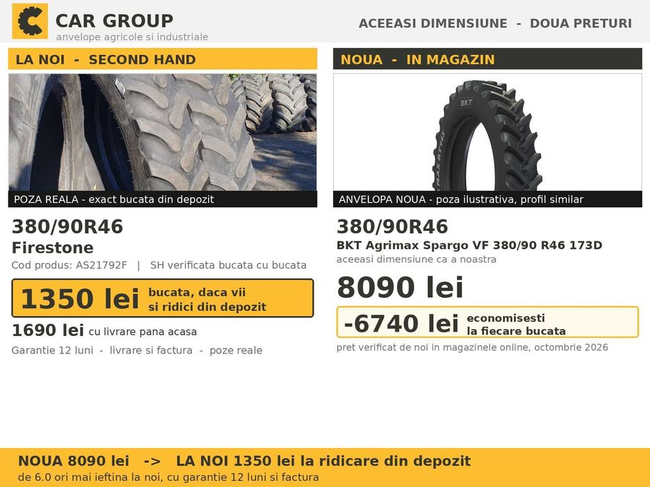 Cauciucuri Anvelope 380/90R46 380/90 R46 14.9R46 14.9-46 3809046 Firestone Prasitoare Tractor Roti Inguste SH Second Hand REDUCERE Oferta Pret Bun