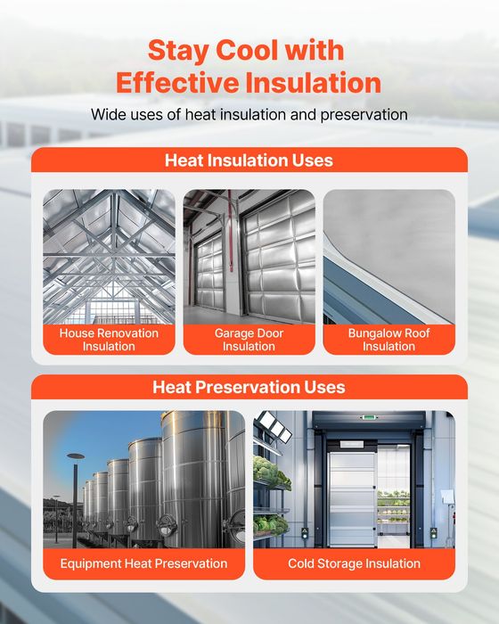 Rola Izolatie Termica Aluminiu 150µm 38.1m x 1.22m OLX