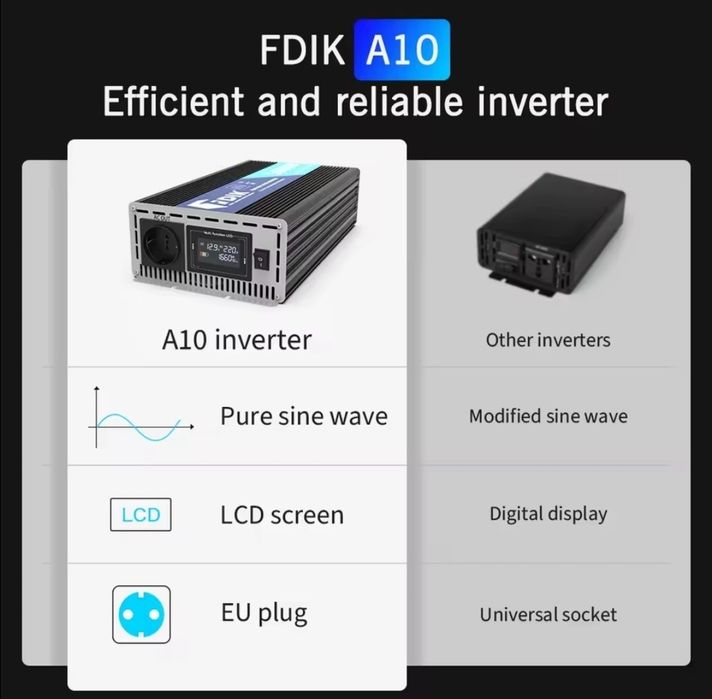 FDIK 12v 5000w инвертор