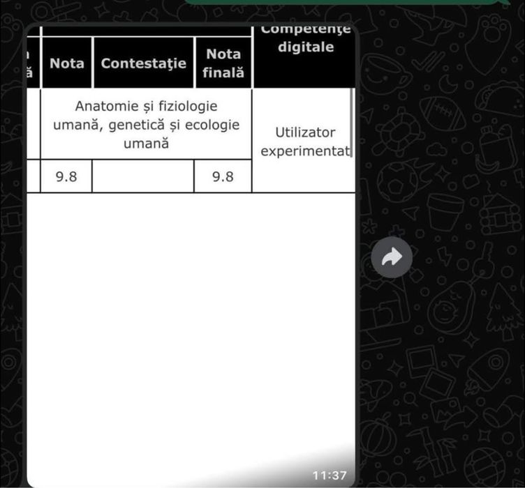 Meditații Bac Biologie (Anatomie și fiziologie)