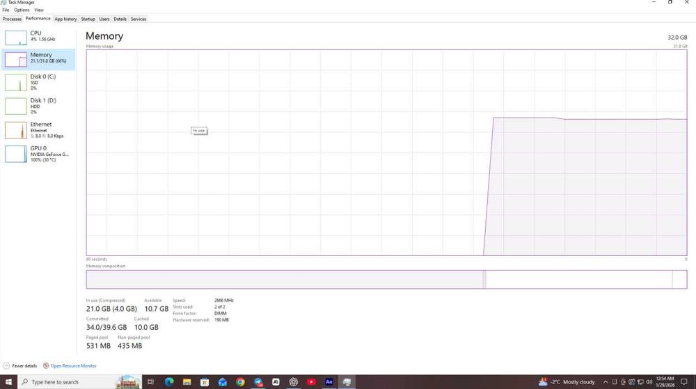 i5 kuchli kompyuter sotiladi