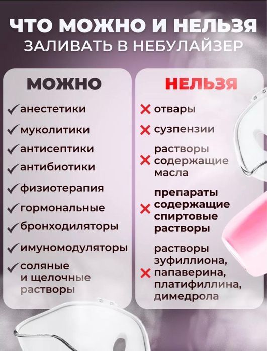 Ингалятор небулайзер