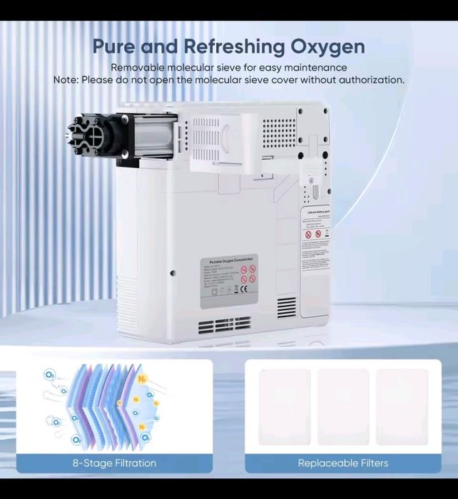 Concentrator de oxigen portabil cu baterie