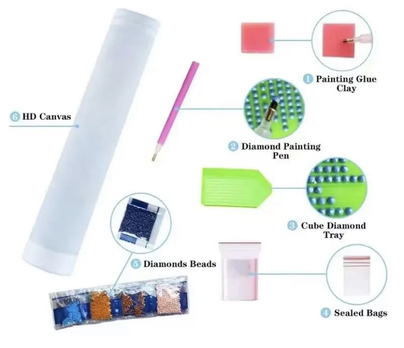 Диамантен гоблен дървото на живота и котка