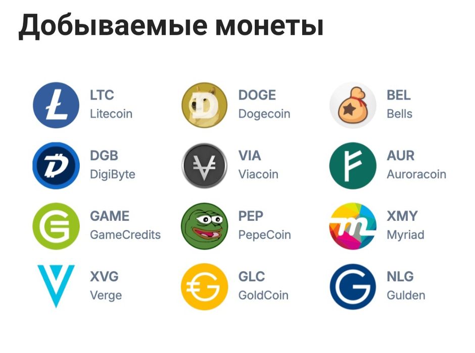 Антиминер L7 Bitmain