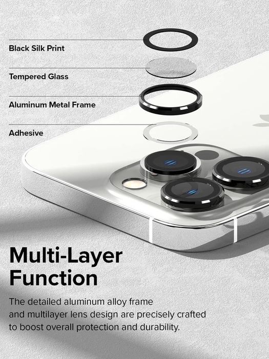 Folie de protecție camera/lentila Apple iPhone