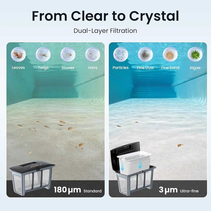Беспроводной пылесос для бассейна Aiper Scuba S3 Robotic Pool Cleaner!
