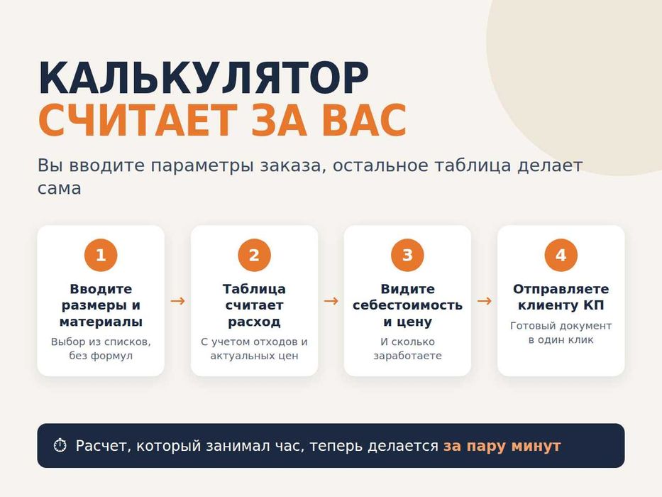 Excel и Google Таблицы, расчет себестоимости