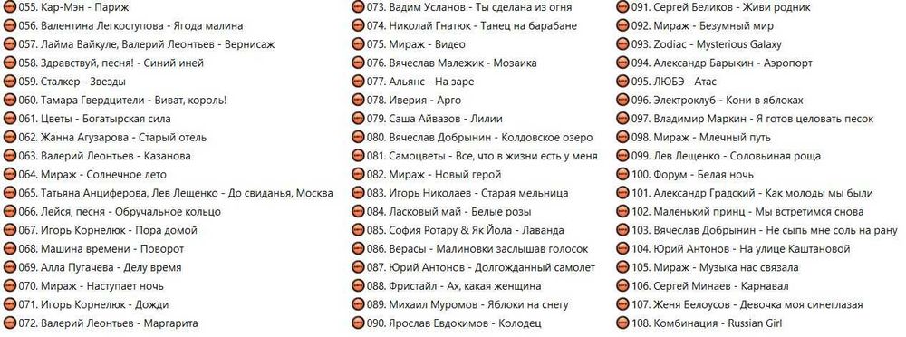 Хиты СССР 80 - х. "Кружатся диски" / CD - MP3