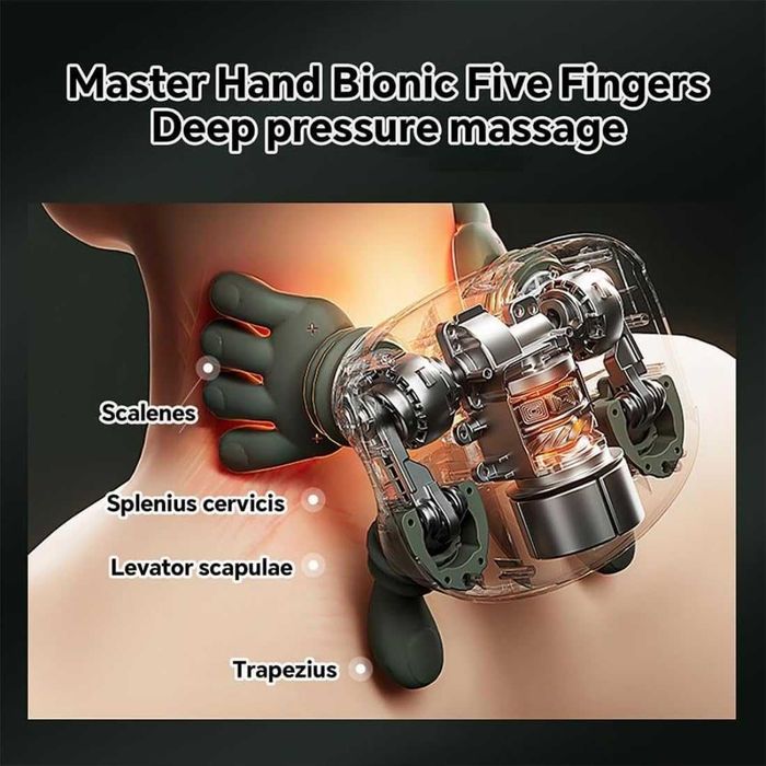 Масажор за рамене и врат Airlandolists