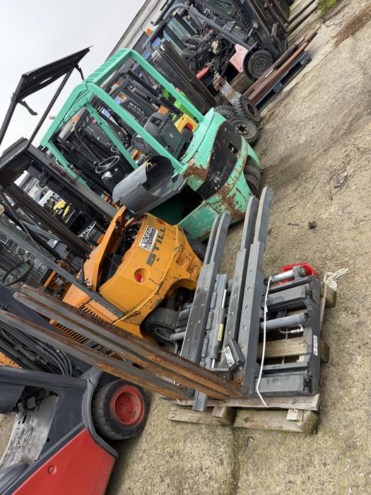 Pozitionator cu furci