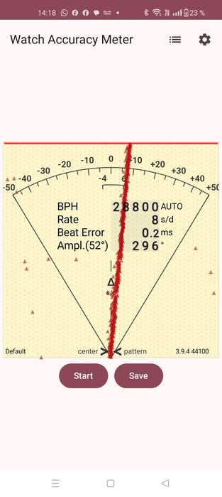 Ceas Tudor dama automatic