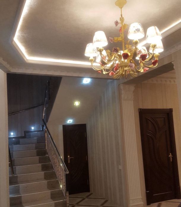 Ориентир- школа Вундеркинд Действующий бизнес Бутик Отель