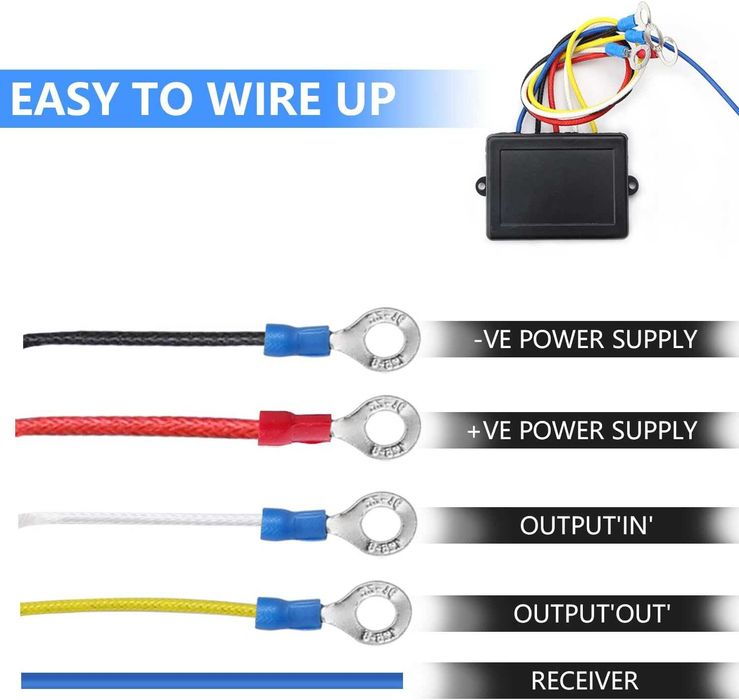 Telecomanda troliu auto fara fir /Wireless 24v