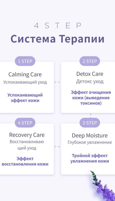 Тканевые маски для лица премиального качества