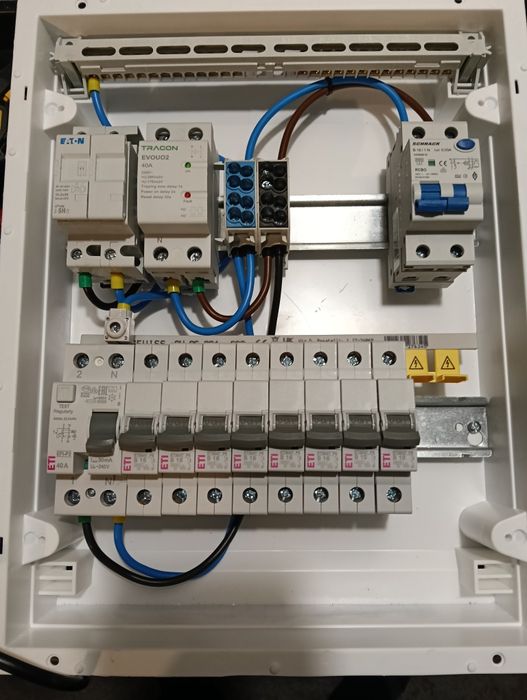 Tablou electric monofazat